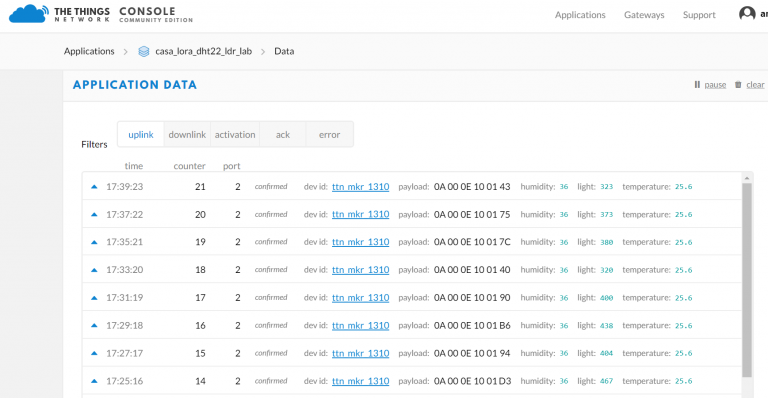 Figure 8. A screenshot of the Things Network console showing data uploaded by the sensor system