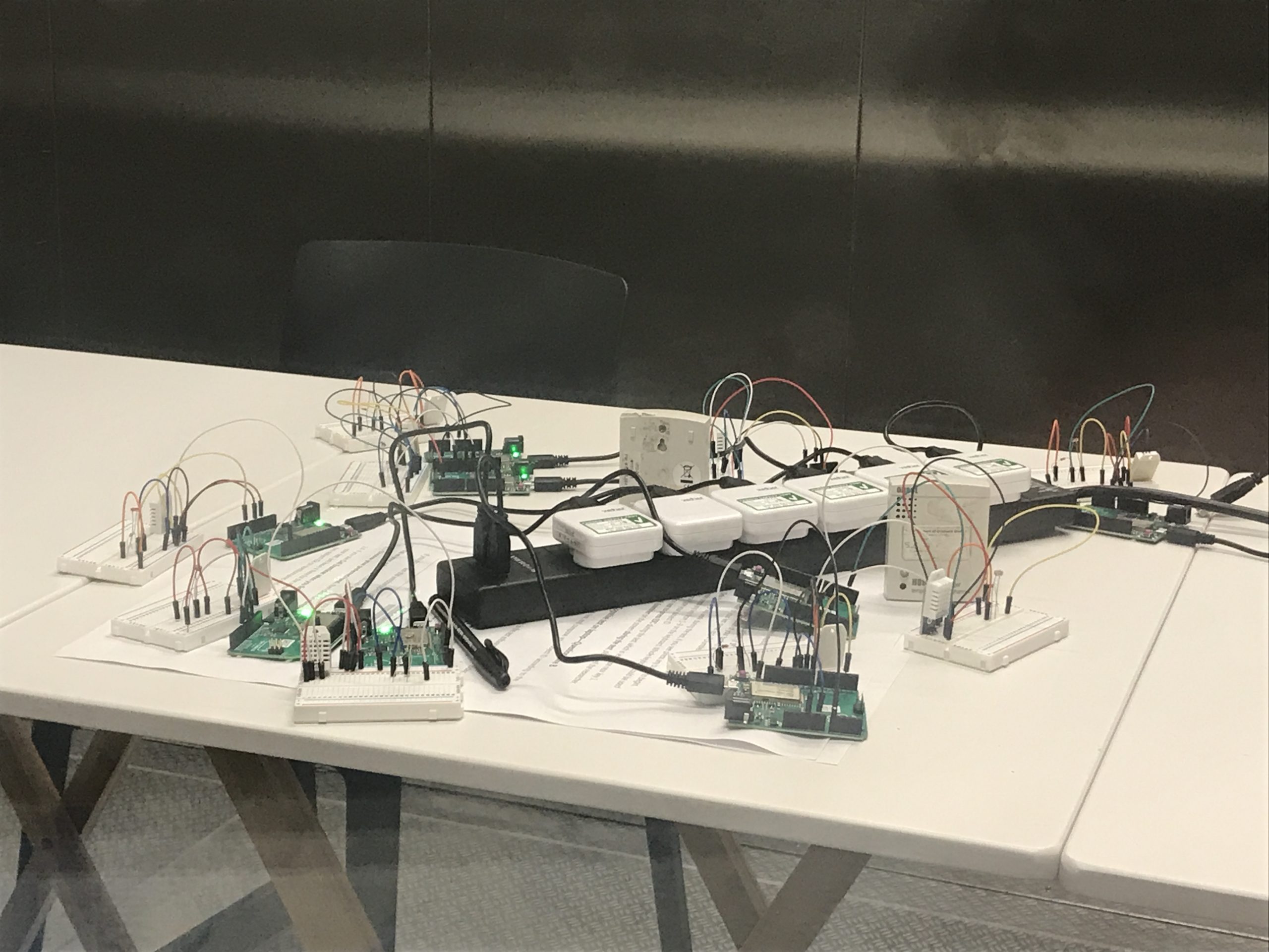 Sense, Sensing and Control
