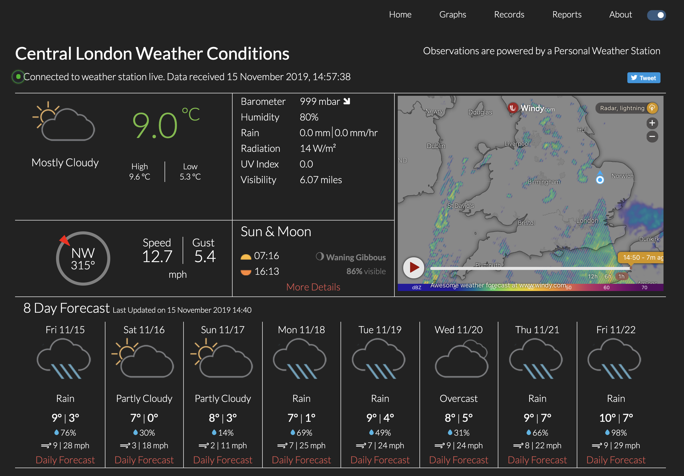 Collecting and Displaying Environmental / Weather / Climate Data