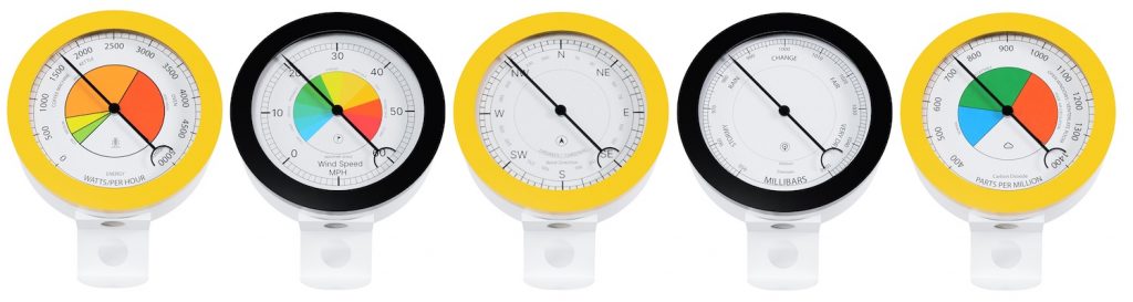 dials
