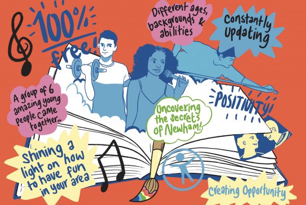 An illustration with young people emerging from an open book and text bubbles saying Positivity, Constantly Updating, A group of 6 amazing young people came together, creating opportunity