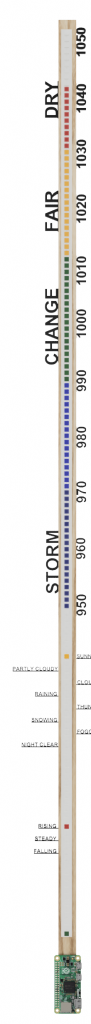 Neopixel Barometer_Right