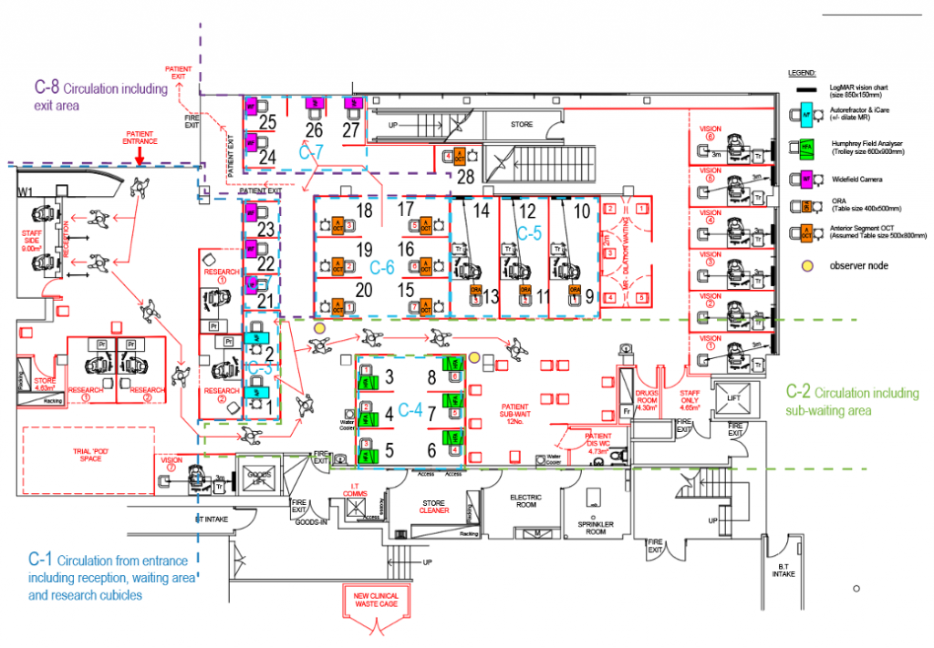 layout – UCL Connected Environments